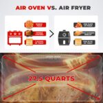Countertop Convection Air Fryer/Oven (CAFO-A2601S) - Image 7