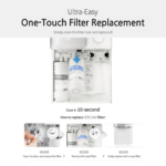 ZERO100 Water Purifier (CP-SN102HW) - Image 10